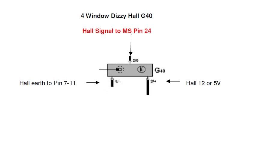 How to Meqasquirt your ABF engine | Page 2 | Club GTI