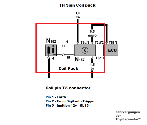 Mk2 Abf Conversion Question Club Gti