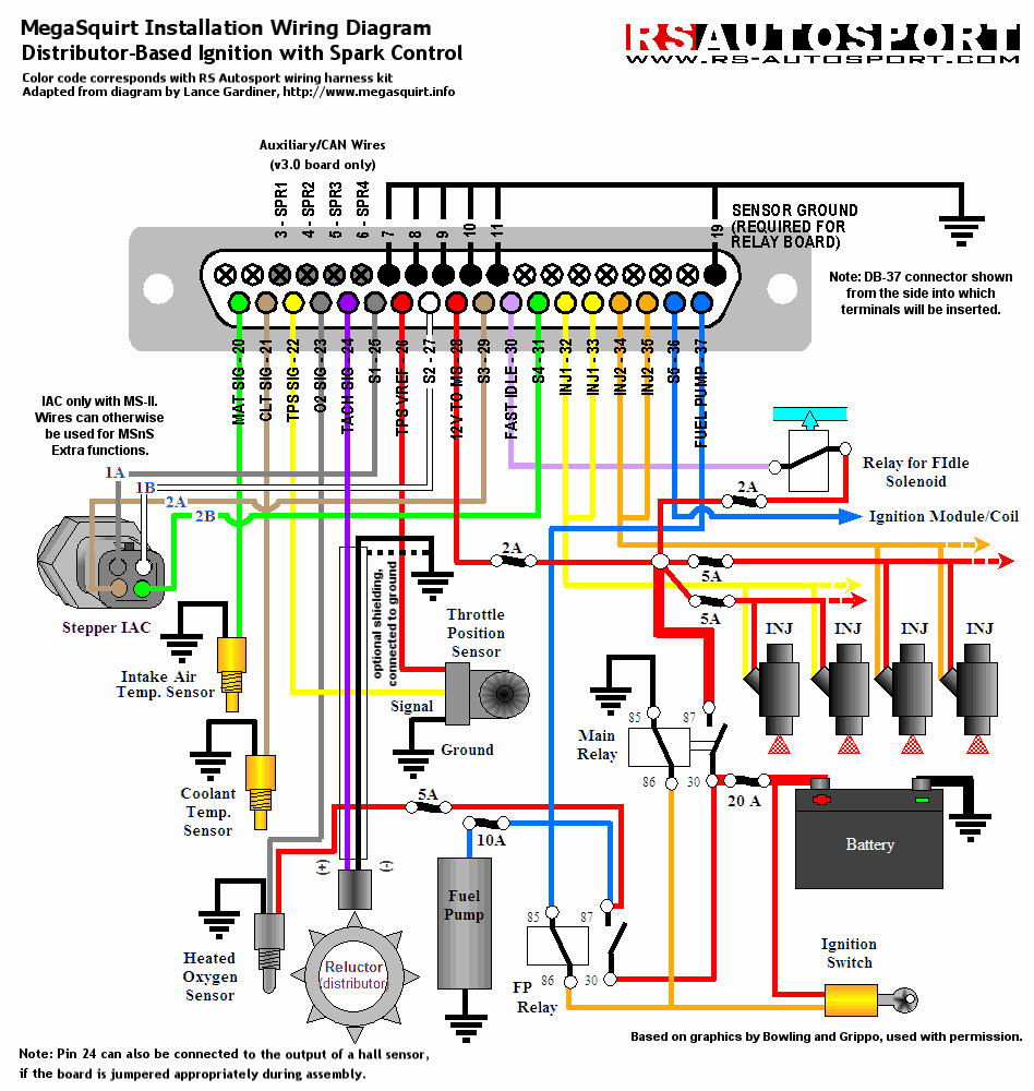 Wiring diagram. Megasquirt2 схема подключения. Megasquirt 2 схема проводки. Megasquirt 2 распиновка. Распиновка ЭБУ гольф 3.