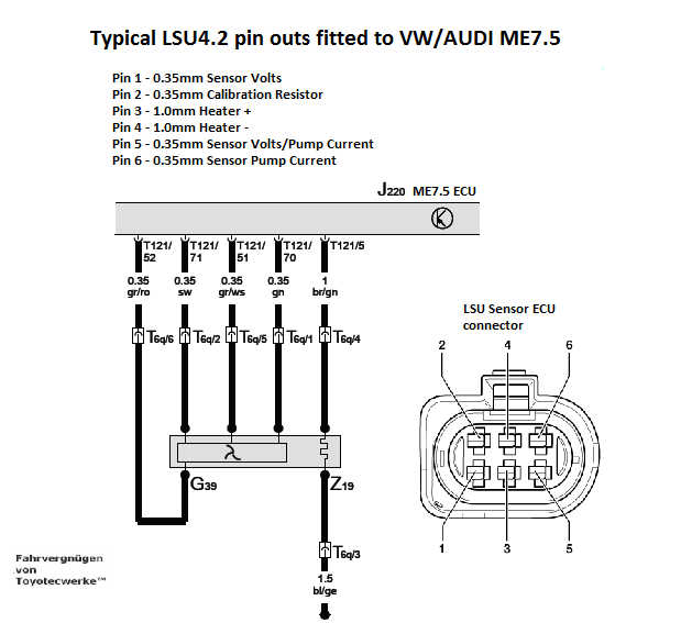 4 wire lambda sensor wiring diagram information